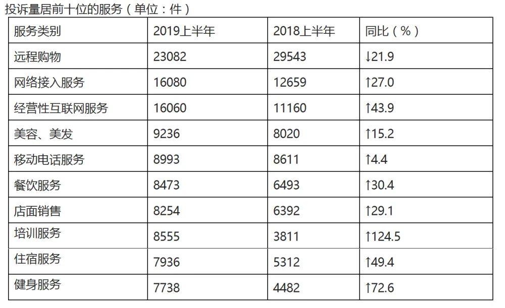 让人面红耳赤的健身房压腿_健身房教练压腿视频_健身房私教打压