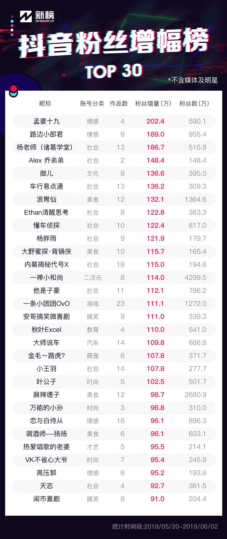 搞笑姐弟日常家庭电视剧_姐弟的家庭搞笑日常_姐弟日常搞笑文案