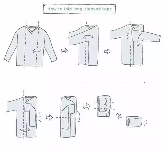 使用生活技巧叠衣服_叠衣服技巧省空间_五种叠衣服的方法