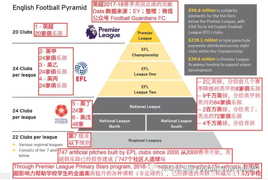 中国古代足球的发展概况_中国古代足球的发展史_中国古代足球历史进程
