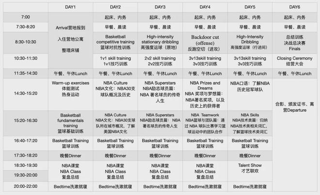 篮球发展史英文版_篮球的历史英文作文_篮球和历史英文