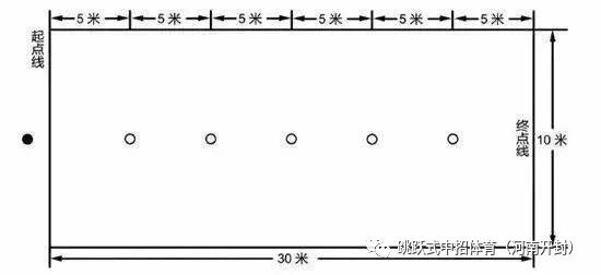 2020中招体育考试临近，足球绕杆技巧及考试规则